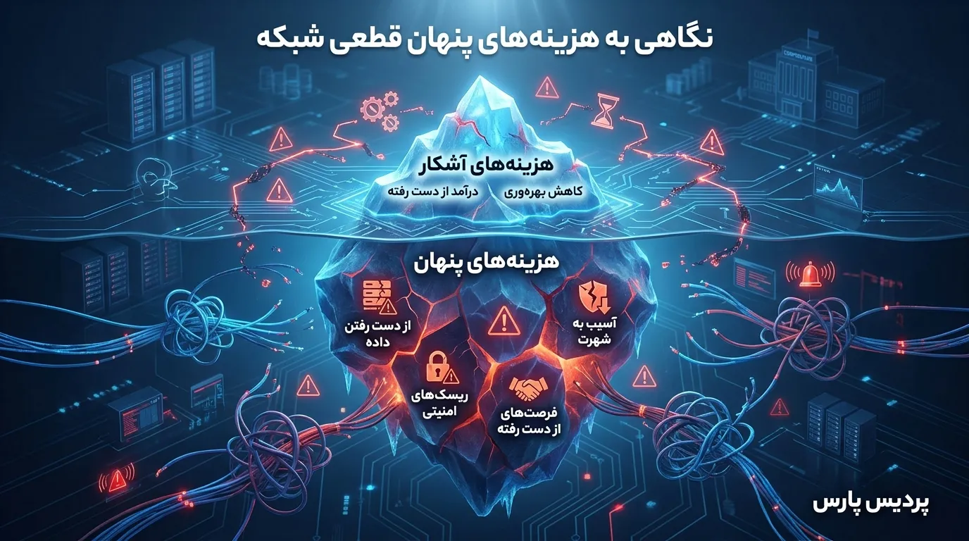 نگاهی به هزینه‌های پنهان قطعی شبکه (Downtime Cost) در سازمان‌ها
