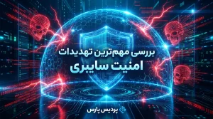مهم‌ترین تهدیدات امنیتی شبکه در سال 2024