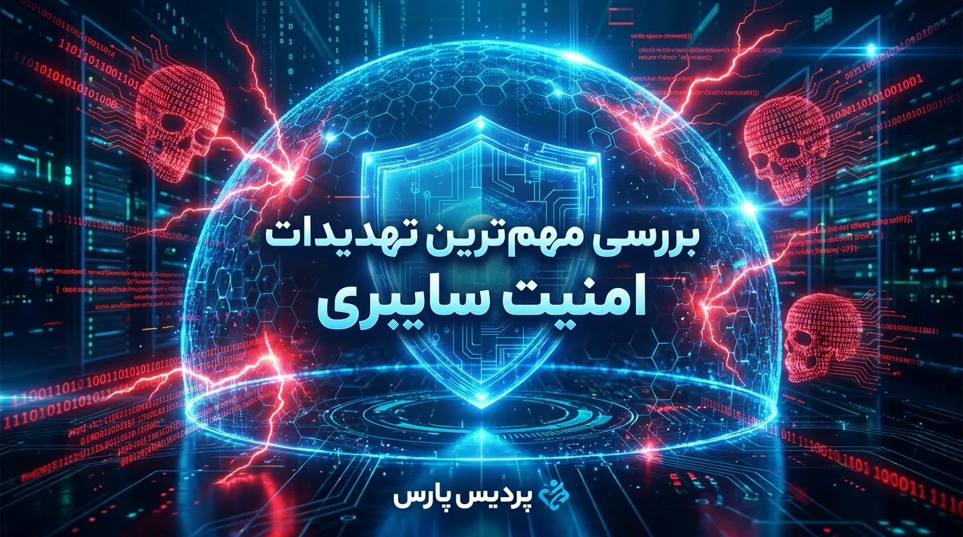 مهم‌ترین تهدیدات امنیتی شبکه در سال 2024