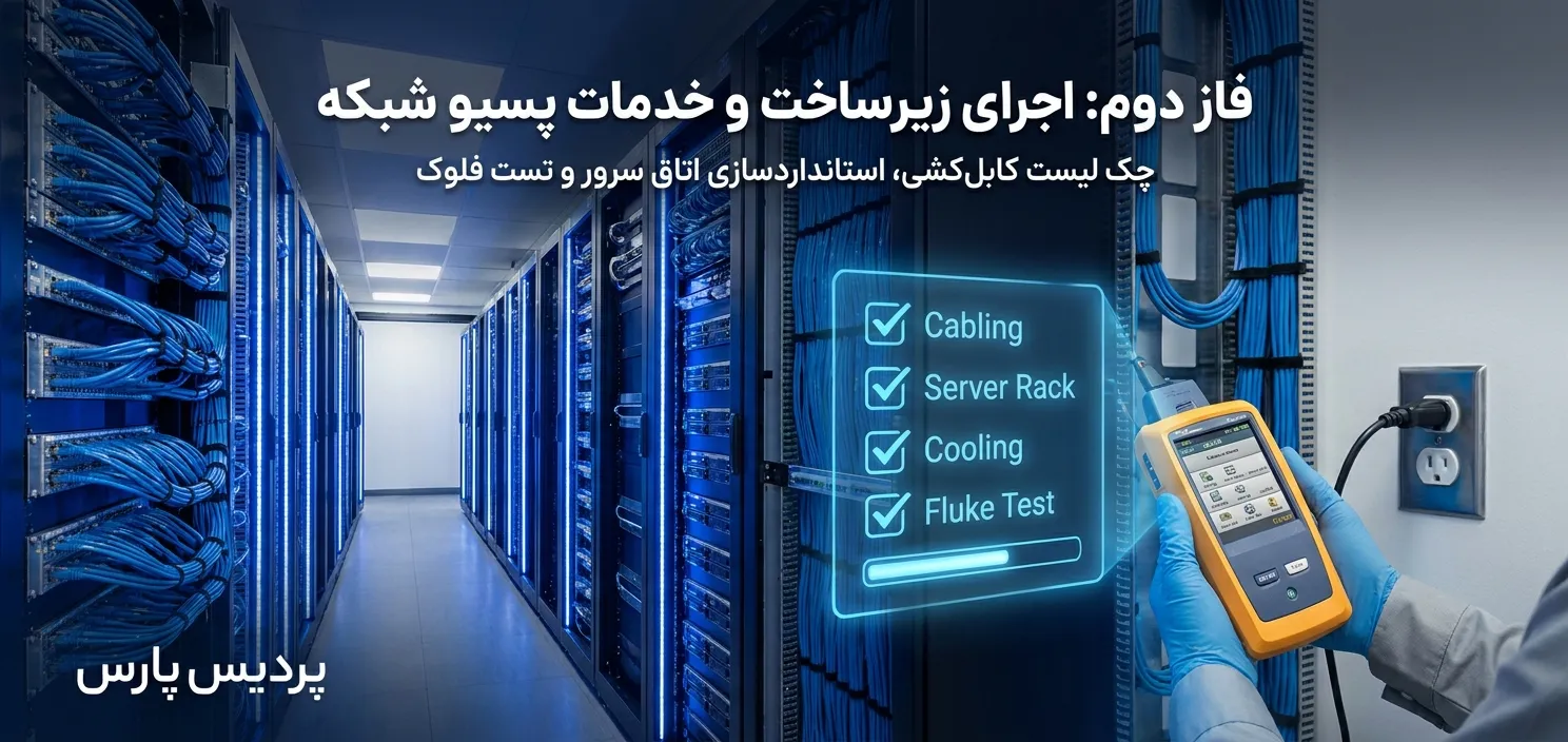 فاز دوم: اجرای زیرساخت و خدمات پسیو شبکه (Physical Infrastructure)