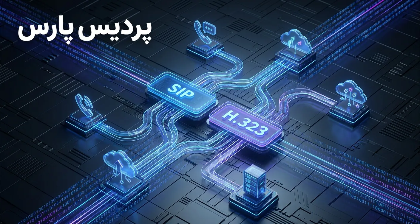 انواع پروتکل‌های مورد استفاده در سیستم‌های ویپ (SIP، H.323 و…)