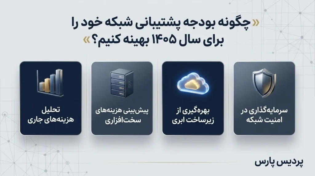 چگونه بودجه پشتیبانی شبکه خود را برای سال ۱۴۰۵ بهینه کنیم؟