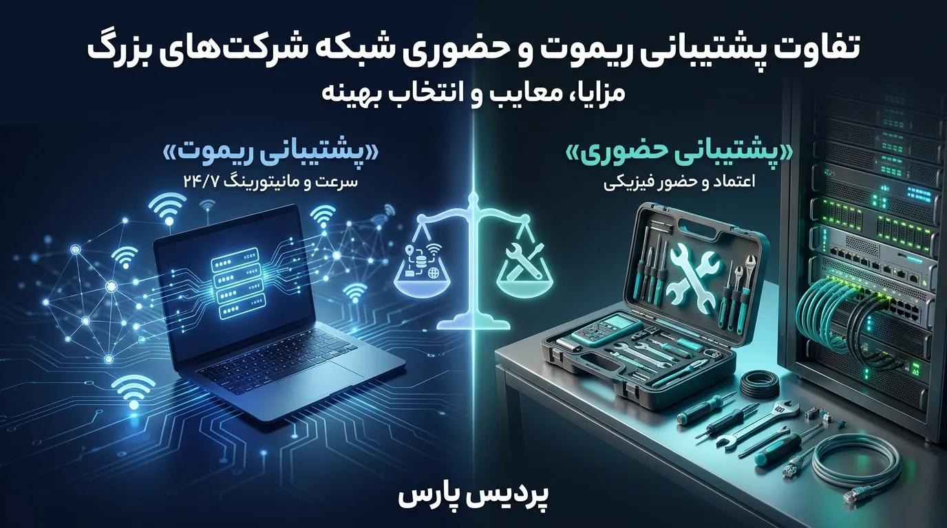 تفاوت پشتیبانی شبکه حضوری و از راه دور؛ کدام روش برای سازمان شما مناسب‌تر است؟