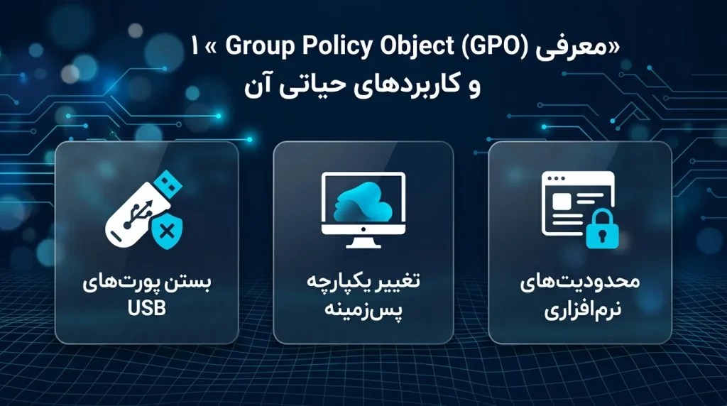 نحوه ساخت کاربران (Users)، گروه‌ها (Groups) و واحدهای سازمانی (OU) در کنسول مدیریتی ADUC