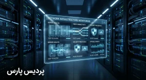 چک لیست پشتیبانی شبکه: کلید طلایی پایداری زیرساخت سازمان