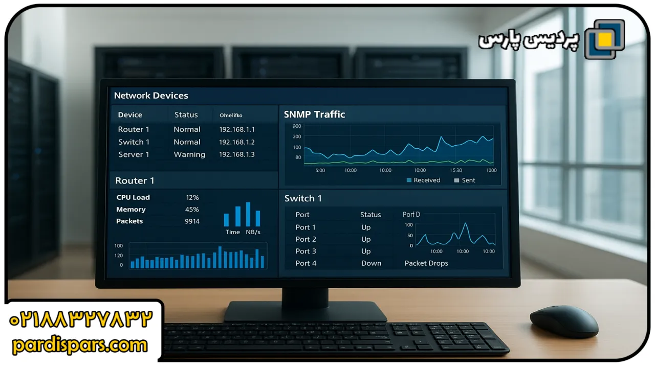SNMP چیست؟ آشنایی با پروتکل SNMP و کاربرد آن در مانیتورینگ