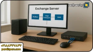 Microsoft Exchange SE؛ نسل جدید سرور ایمیل سازمانی و آپدیت‌های امنیتی
