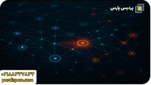 بررسی مفهوم NAT و انواع آن در شبکه‌های کامپیوتری