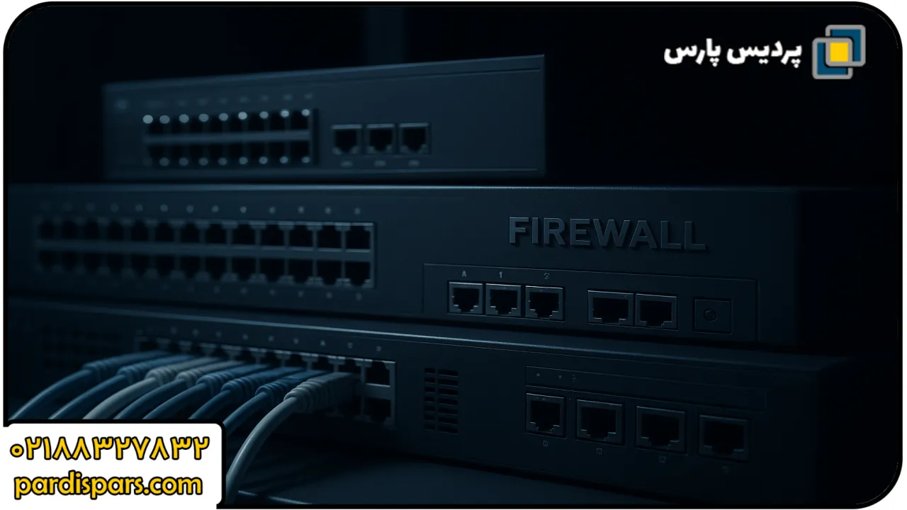 بررسی مفهوم NAT و انواع آن