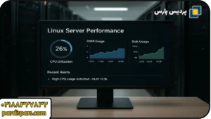 معرفی 30 دستور پرکاربرد لینوکس در مدیریت شبکه