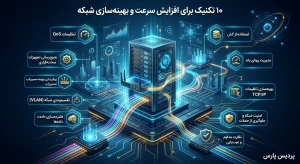 بهینه‌ سازی شبکه کامپیوتری 10 تکنیک افزایش سرعت