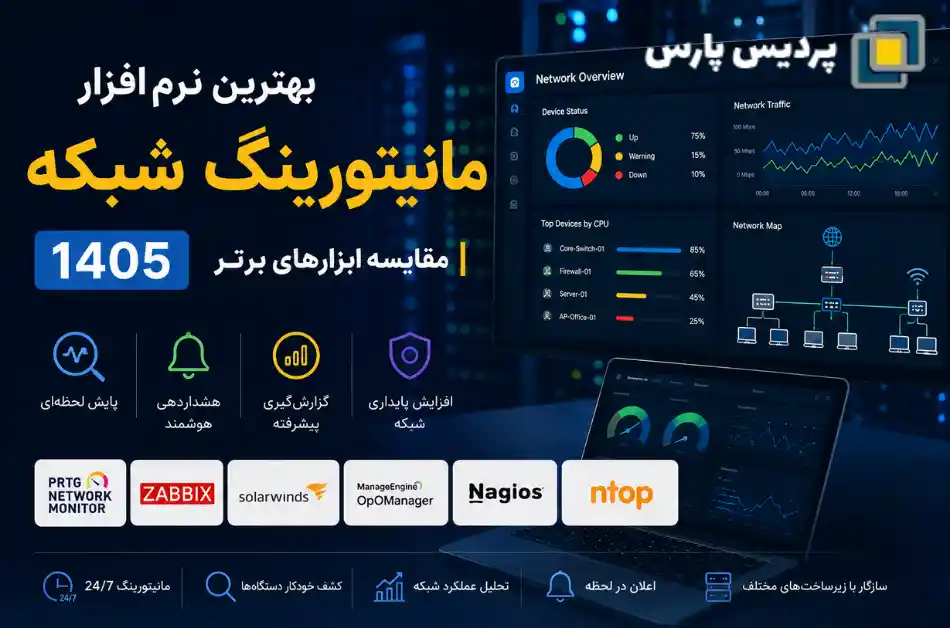 بهترین نرم‌ افزار مانیتورینگ شبکه 1405 | مقایسه ابزارهای برتر