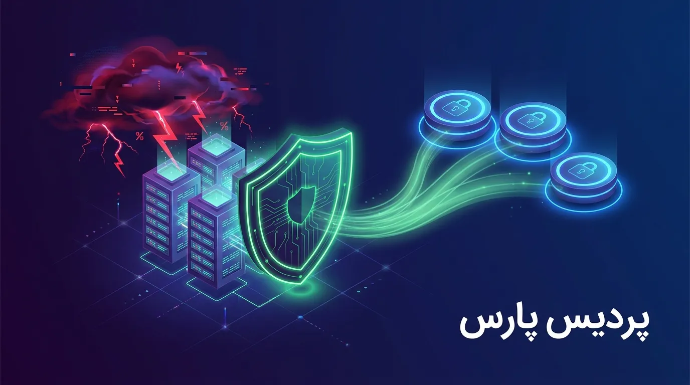 چرا Veeam؟ قابلیتهای هوشمندانهای که کابوسهای شما را پایان میدهد
