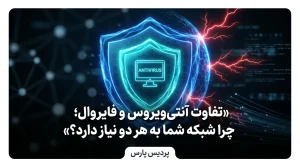 تفاوت آنتی‌ویروس و فایروال؛ چرا شبکه شما به هر دو نیاز دارد؟