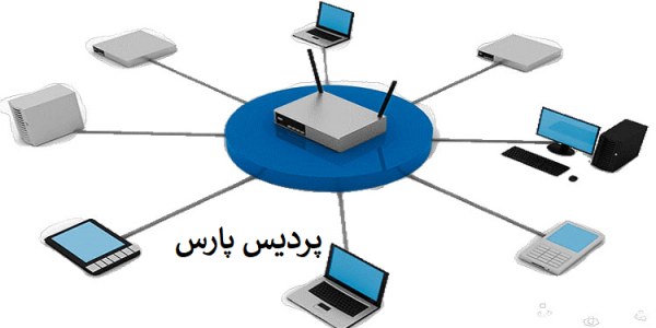 راه اندازی شبکه وایرلس